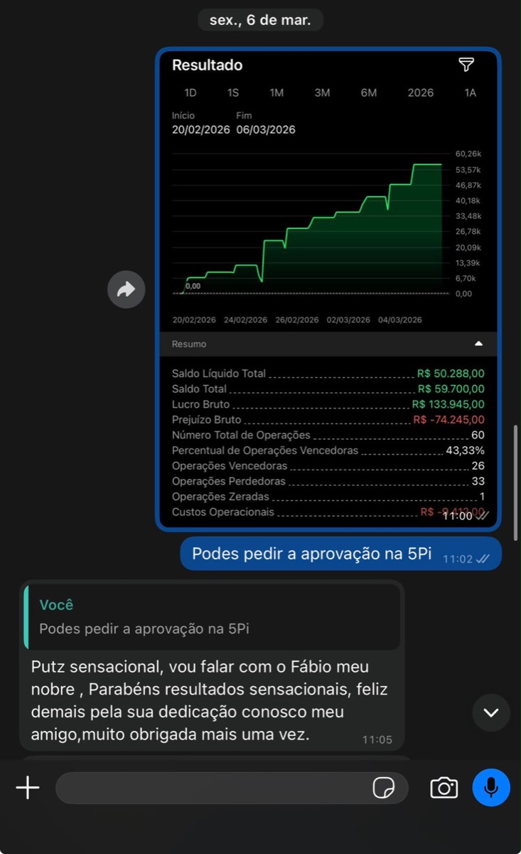 Aluno do Método A Trinca alcançando qualificação em mesa proprietária 5PI